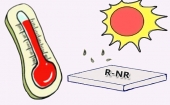 提高乳膠再生膠高溫抗撕裂的小辦法